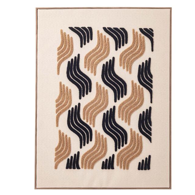 レトロなアートパネル　波柄