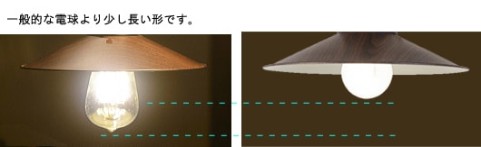 アンティック電球