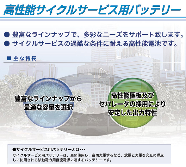 YUASA ground star eb65 lerバッテリー2個 新品未使用 EBグランド