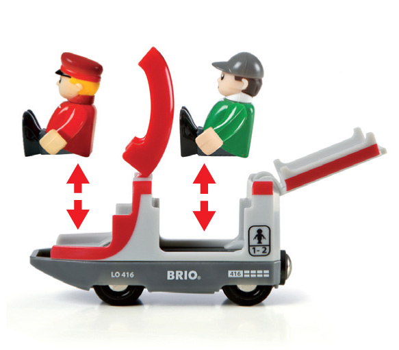BRIOクリスマスセット