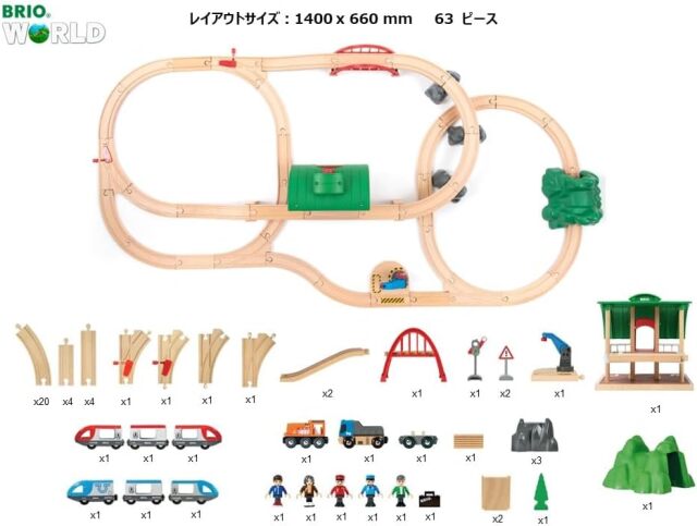 BRIO 2023 クリスマス限定レールセット 80000-138