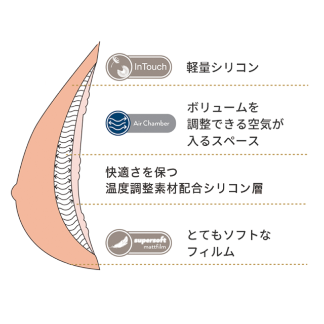 326 アダプトエア エクストラライト2SN｜アモエナ公式オンライン