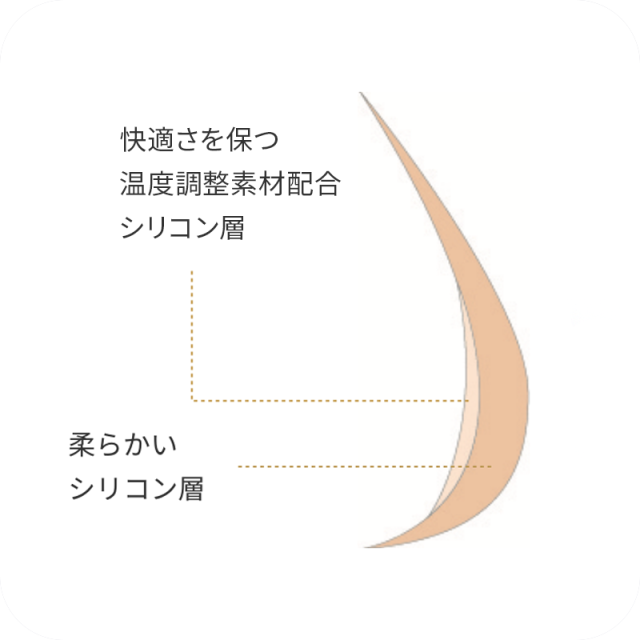 220 バランスナチュラMD｜アモエナ公式オンラインショップ｜乳房温存