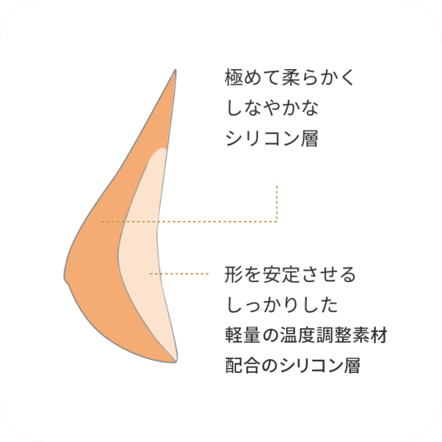 396 ナチュラ1S｜アモエナ公式オンラインショップ｜乳がん術後用