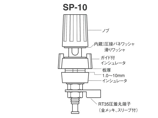 SP-10 無酸素銅ターミナル　バインディング・ポスト