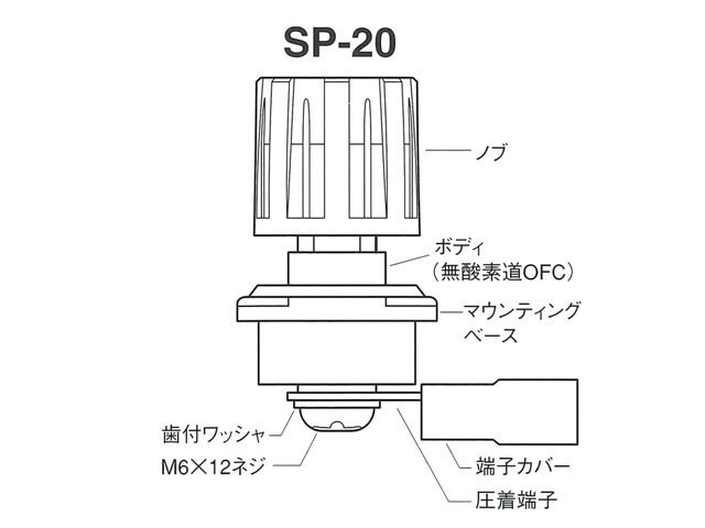 SP-20 無酸素銅スピーカー端子 取付穴寸法20～24mm 赤,黒あり