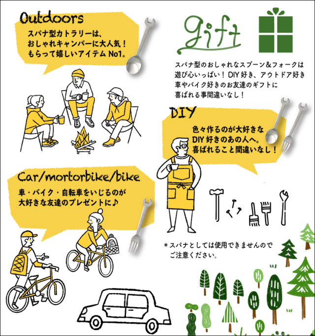 スパナ型カトラリー