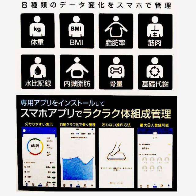 ブラックフライデー8%OFF 12月1日まで！「スマホアプリで楽々体組成