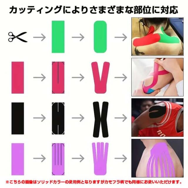 心躍るカモフラージュ柄」 幅5cm キネシオロジーテープ 5m 1巻入り