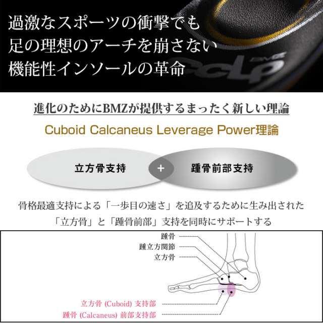高機能 次世代型インソール】BMZ CCLP カルパワースマート+ジェット