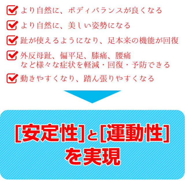 Cuboid理論 特許取得インソール】BMZ キュボイドパワー