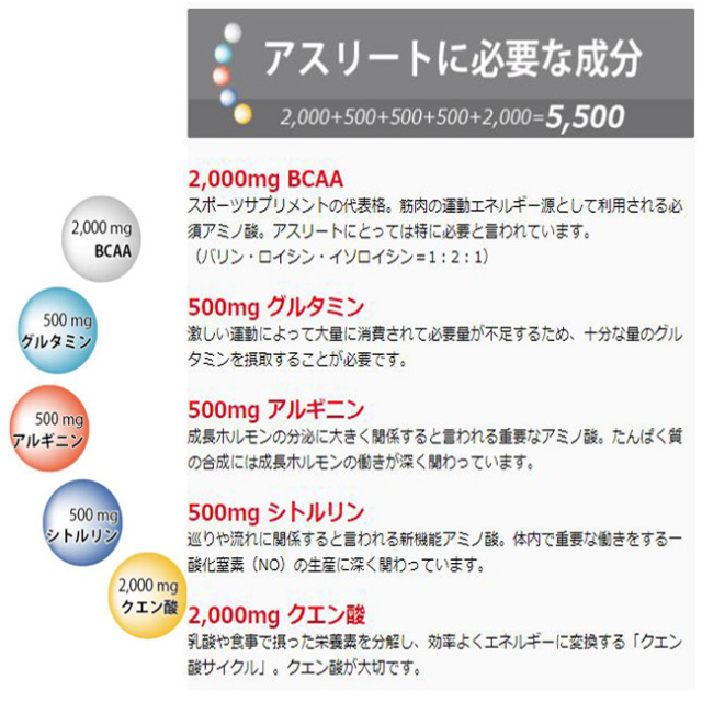 最大92%OFFクーポン メダリスト500mL用 15g×30袋+サンプル2袋付き送料無料 qdtek.vn 最大92%OFFクーポン メダリスト500mL用 15g×30袋+サンプル2袋付き送料無料 qdtek.vn