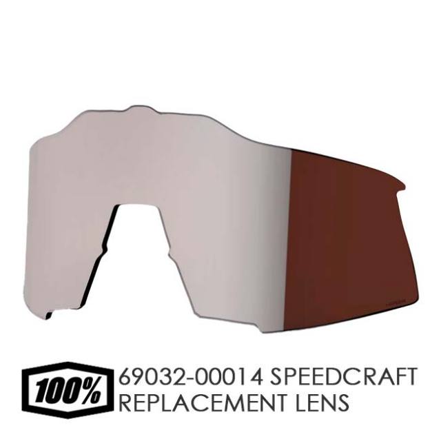 100% Speedcraft 交換レンズ ブロンズミラーレンズ 100%サングラスNewモデル＆Newレンズ登場!! - TOKYO WHEELS