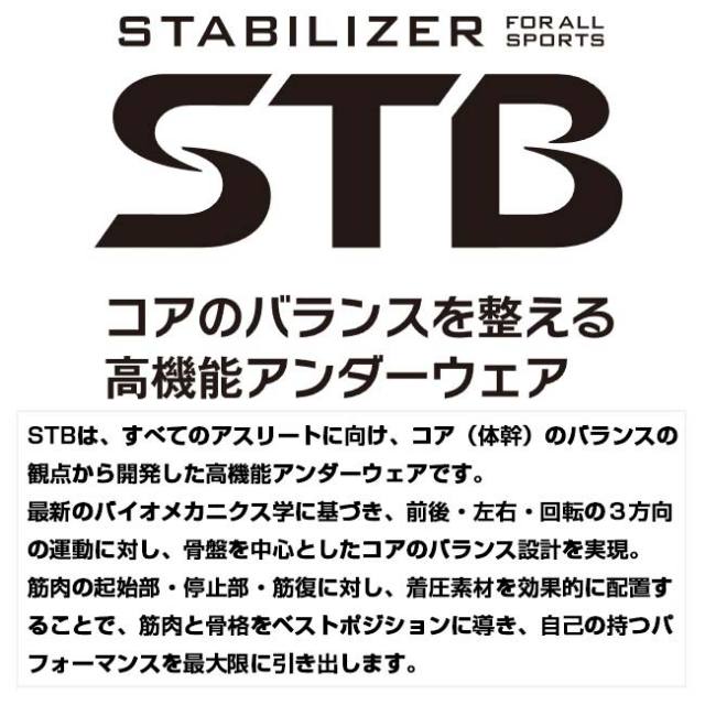 日本サイズ」ヨネックス(YONEX) 2024 ユニセックス STB アスリート