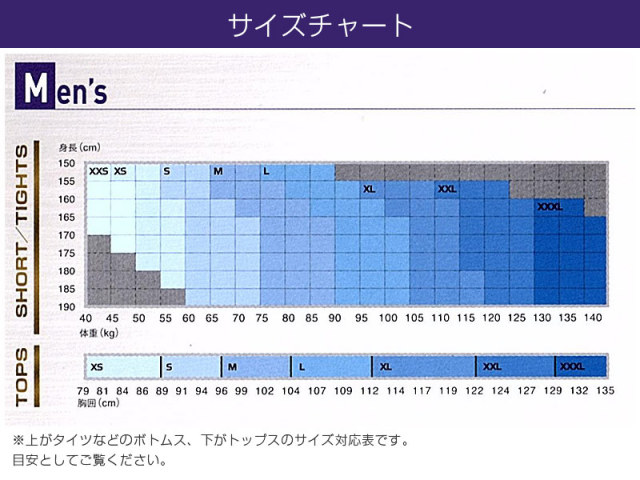 2xu ツータイムズユー メンズ コアコンプレッション タイツ Ma3849b Tr2 Core Compression Tights Pwxロングスパッツ 18年8月登録