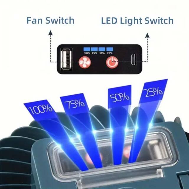 アウトドアや緊急時に活躍」 2 in 1 キャンプ用ライト＆ファン USB充電