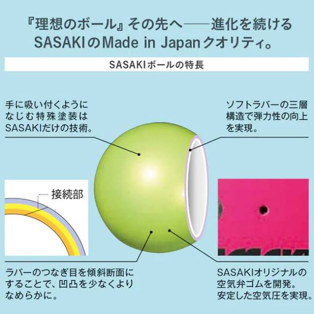 ササキ(SASAKI) マグネティックボール 径18.5cm F.I.G(国際体操連盟