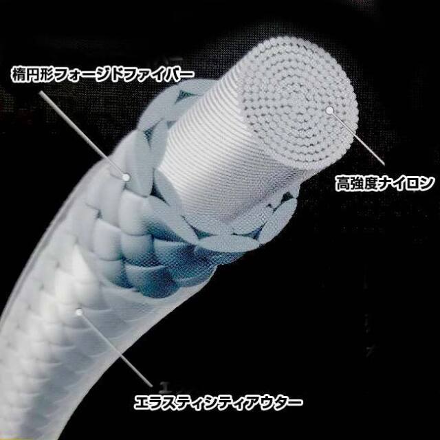 11%OFFマジッククーポン対象】【バドミントン】ヨネックス(YONEX