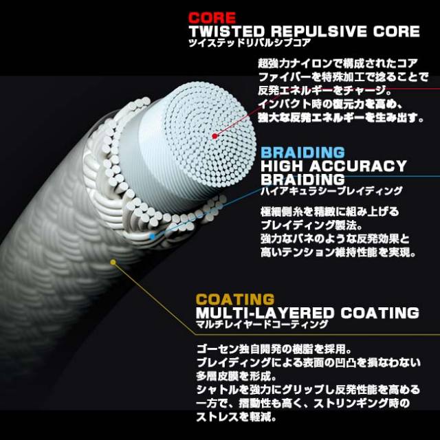 マジッククーポン10%OFF対象】【バドミントン】【単張パッケージ品