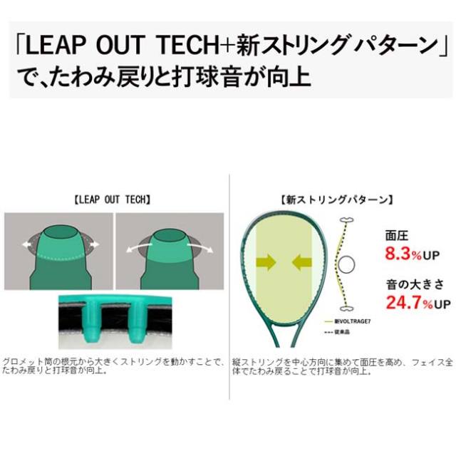 ブラックフライデー8%OFF 12月1日まで！【前衛向け】ヨネックス(YONEX