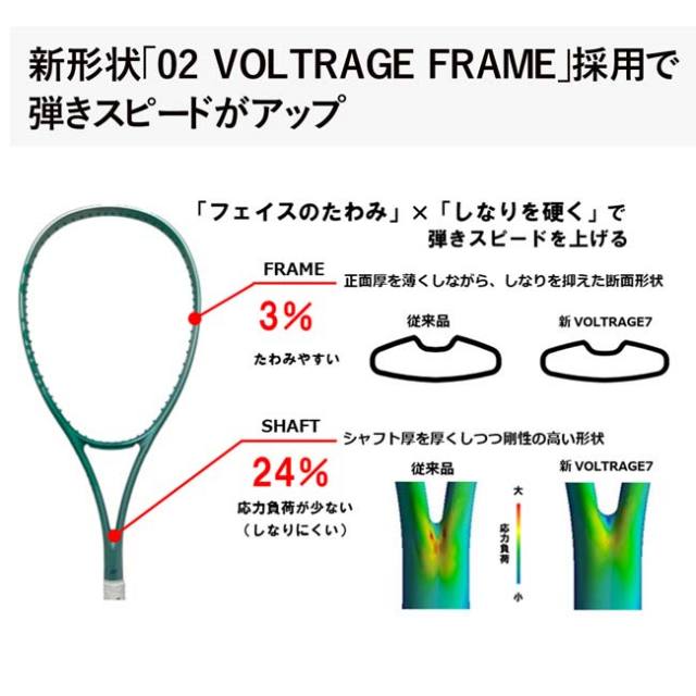 後衛モデル】ヨネックス(YONEX) 2025 VOLTRAGE 7S ボルトレイジ