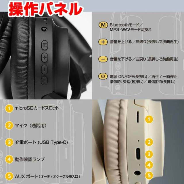 サイズ調整可能】ハック(HAC) ワイヤレスヘッドホン HAVIT GROOVER