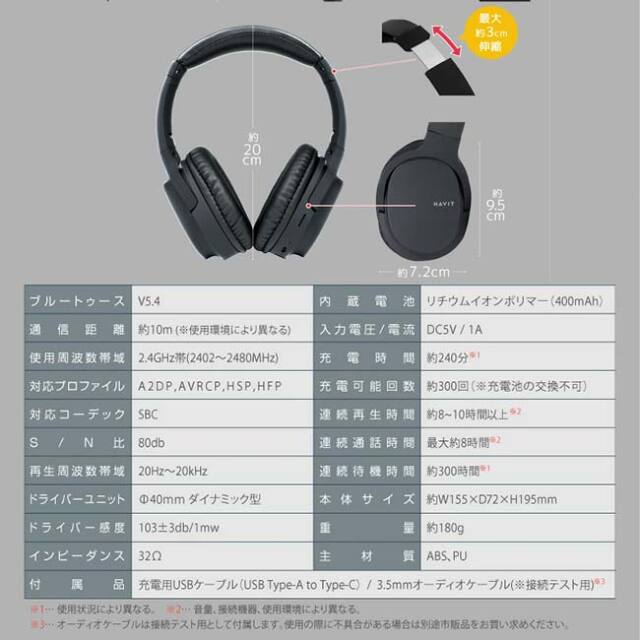 サイズ調整可能】ハック(HAC) ワイヤレスヘッドホン HAVIT GROOVER