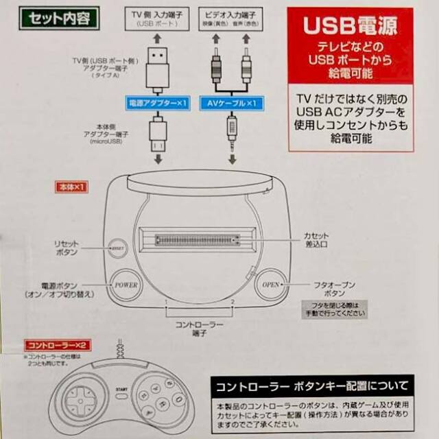 レトロゲームセット FC互換機レトロゲームプレーヤー(1個） : お祭り問屋の岸ゴム