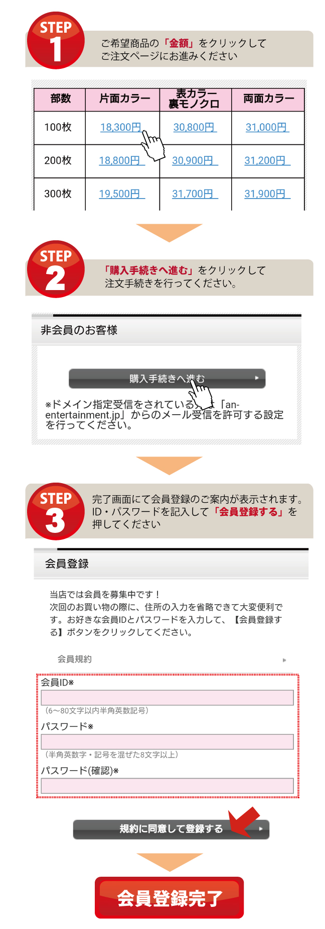 スマホ用会員登録の流れ