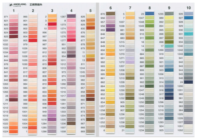 正絹（シルク）ミシン刺繍糸 21/6撚糸