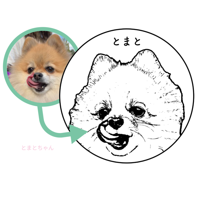 イラスト化サービス