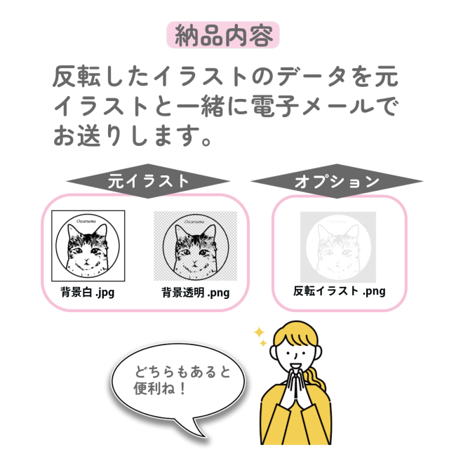 イラスト化サービス