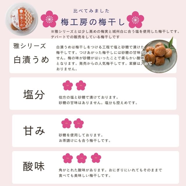 雅シリーズ白漬け