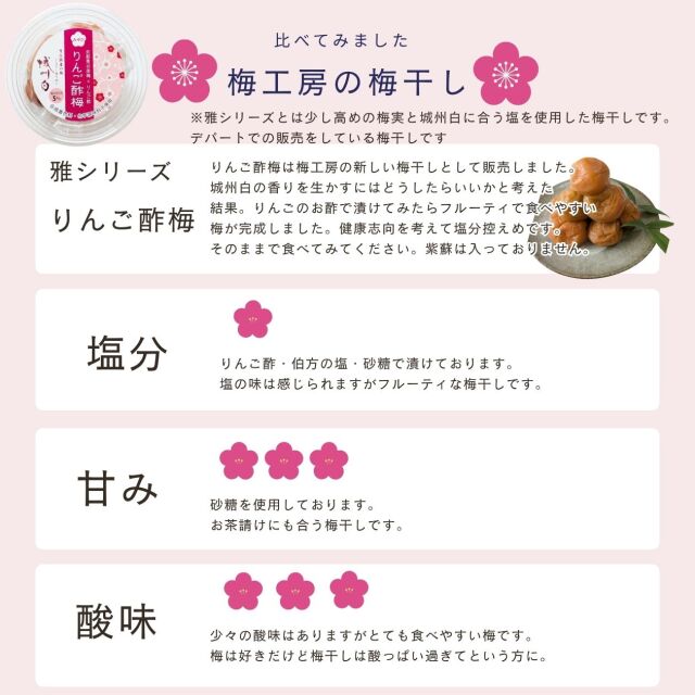 りんご酢梅