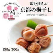 商品一覧