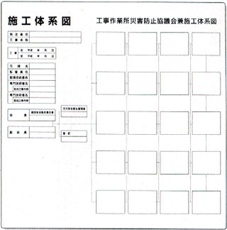 施行体系図