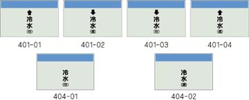 配管識別シート　冷水