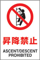 JIS規格安全標識