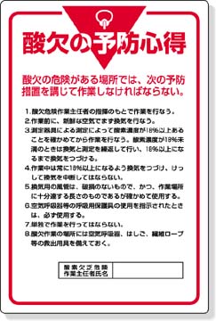 管理表示板