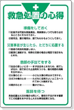 管理表示板