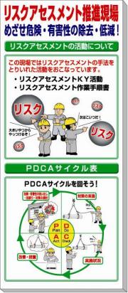 リスクアセスメント