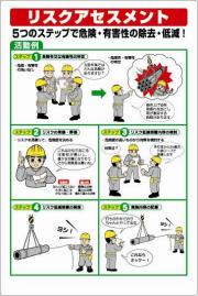 リスクアセスメント