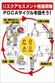 リスクアセスメント