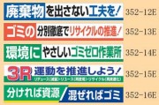 廃棄物分別推進横断幕