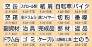 置場標識