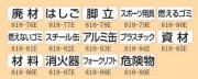 置場標識