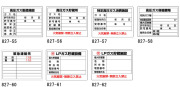 高圧ガス関係標識