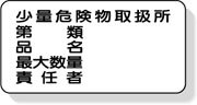 安全標識