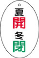 バルブ表示用品