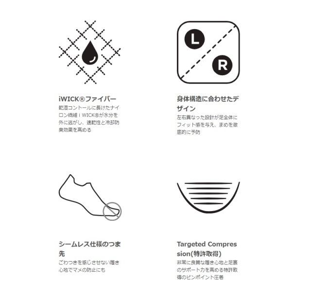 ネコポス可】Feetures フィーチャーズ ソックス 靴下 ELITE